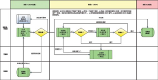 1633767631115755.png image.png