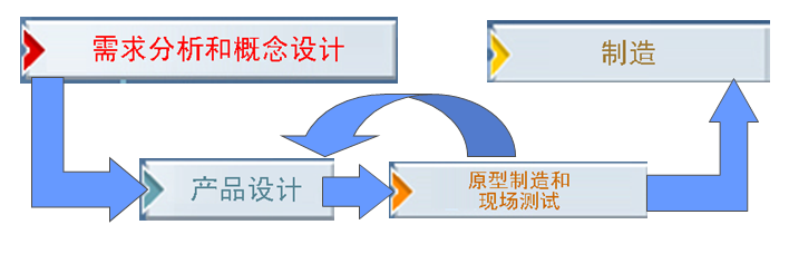 1634491530125114.png 图片2.png