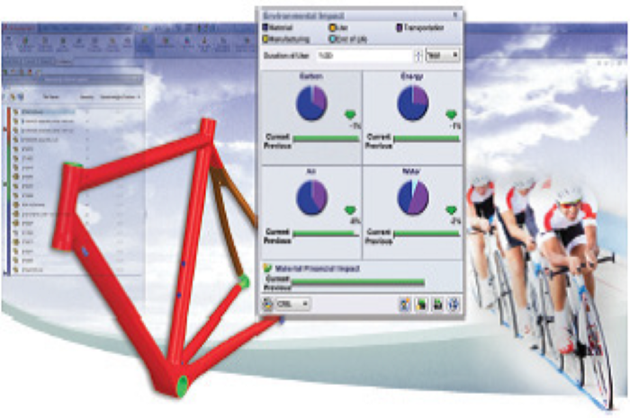 SOLIDWORKS Sustainability