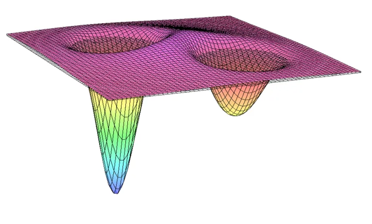 1712108926140554.png opera-features-optimization-925x558.png