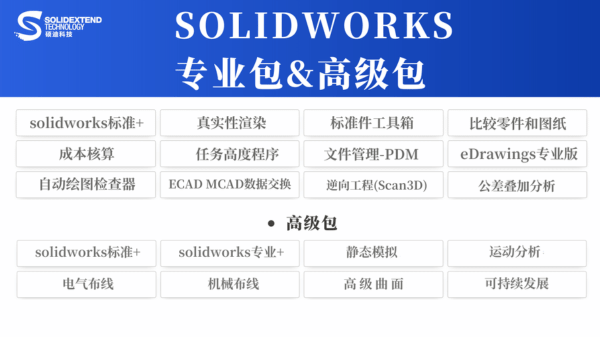 solidworks价格.png solidworks价格.png