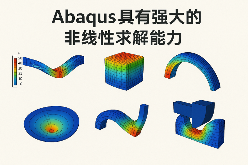 1758166146855816.png Abaqus非线性分析png_副本.png